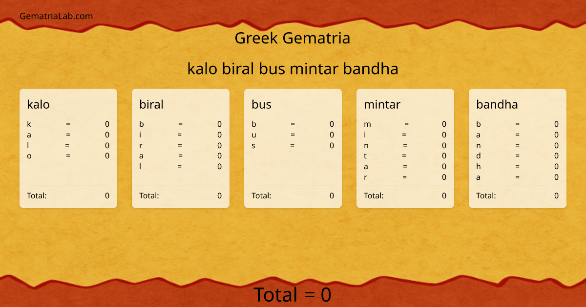 kalo biral bus mintar bandha in greek Gematria